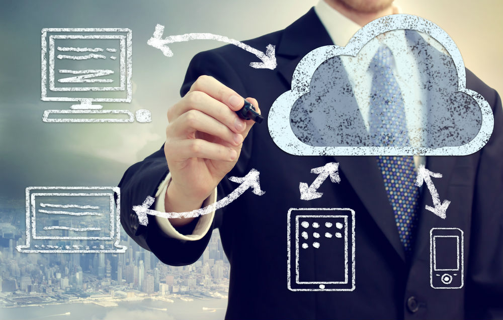 Top 5 Private Cloud Computing Companies